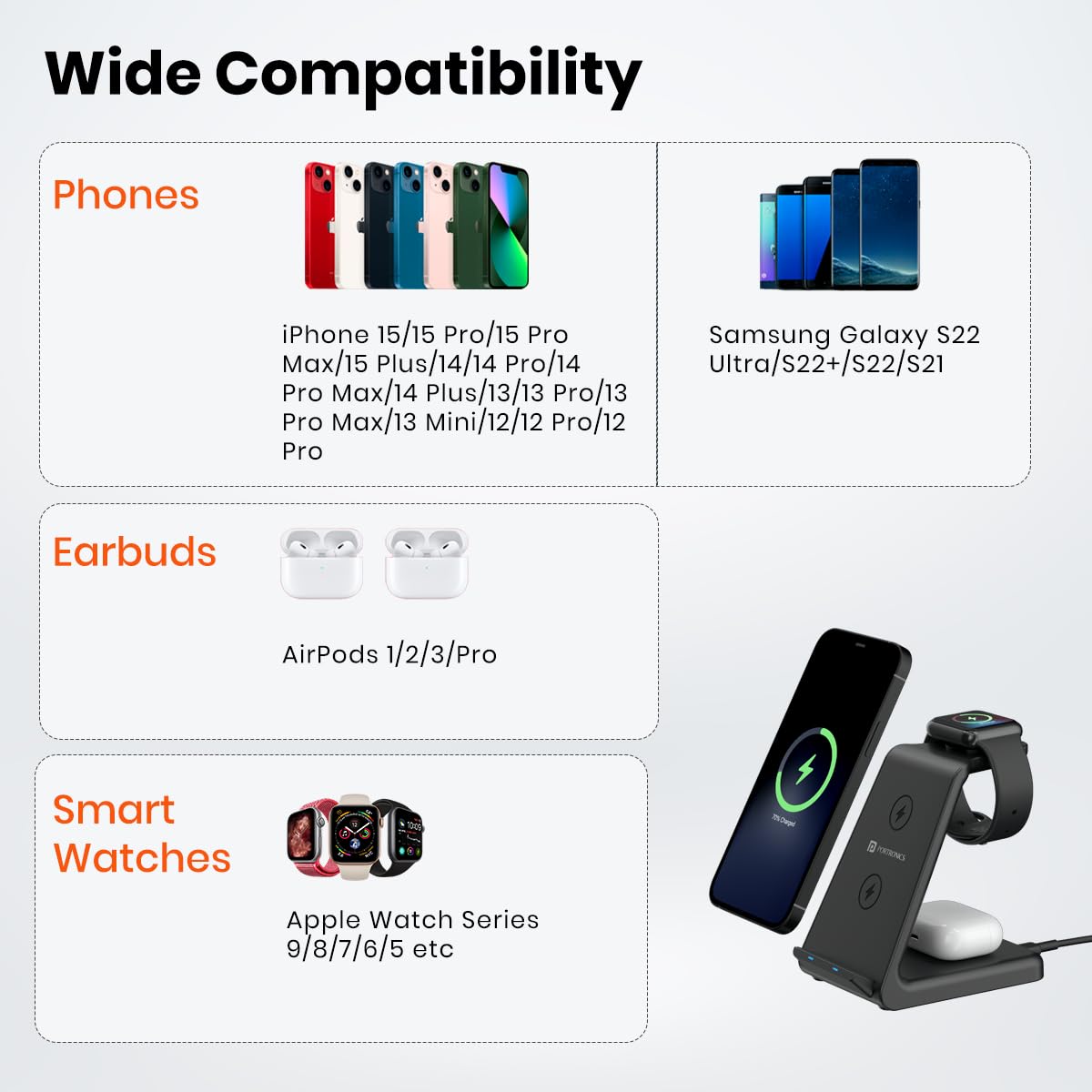 Portronics Freedom Trio – 3-in-1 Fast Wireless Charger for iPhone, iWatch & AirPods - 1017