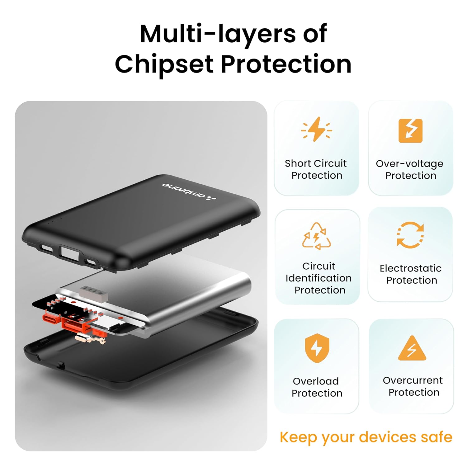 AMBRAINE POCKET POWERBANK 10K - 1132