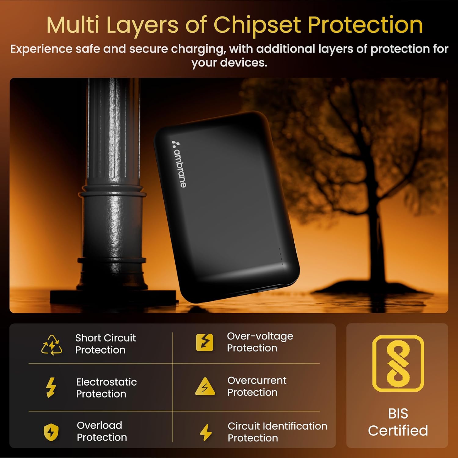 Ambraine PowerLit PowerBank 20K - 1150