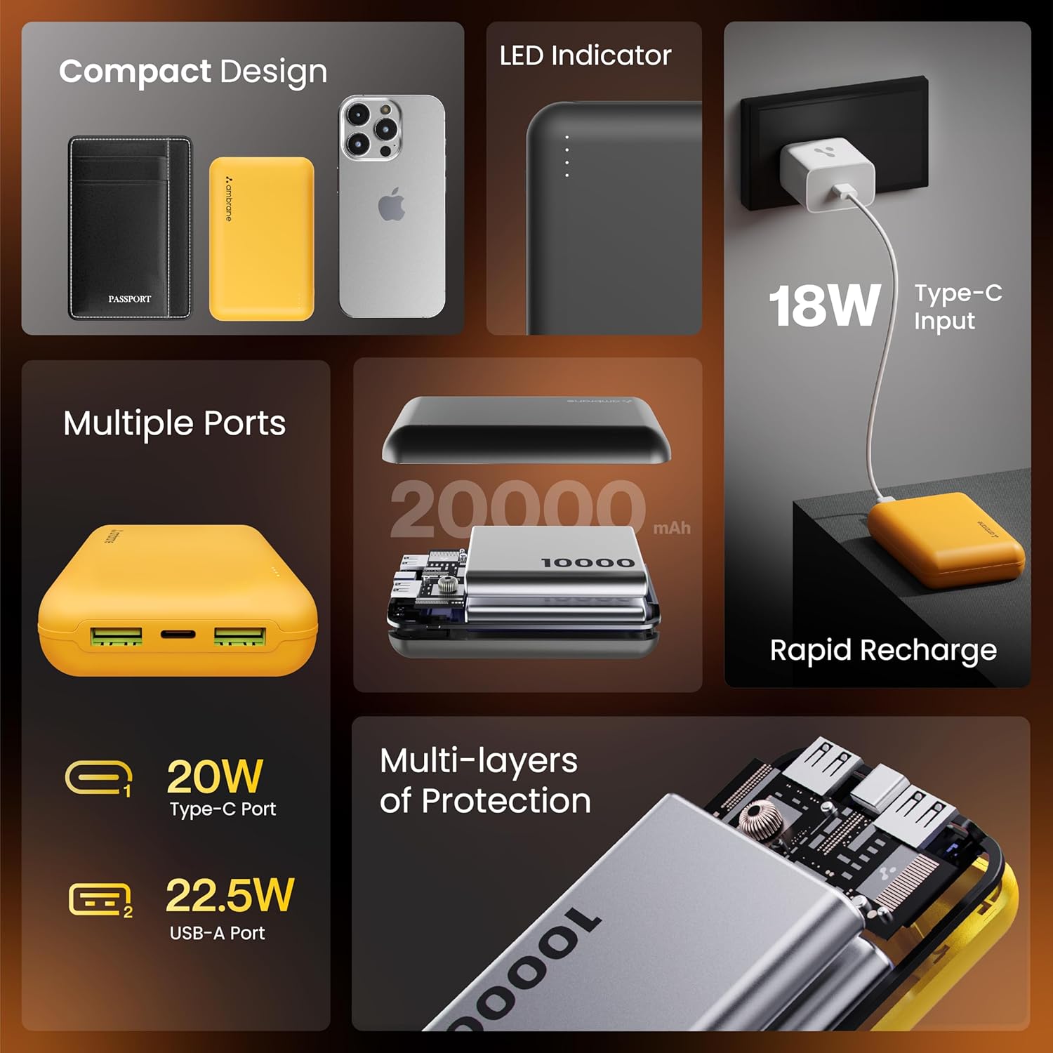 Ambraine PowerLit PowerBank 20K - 1155