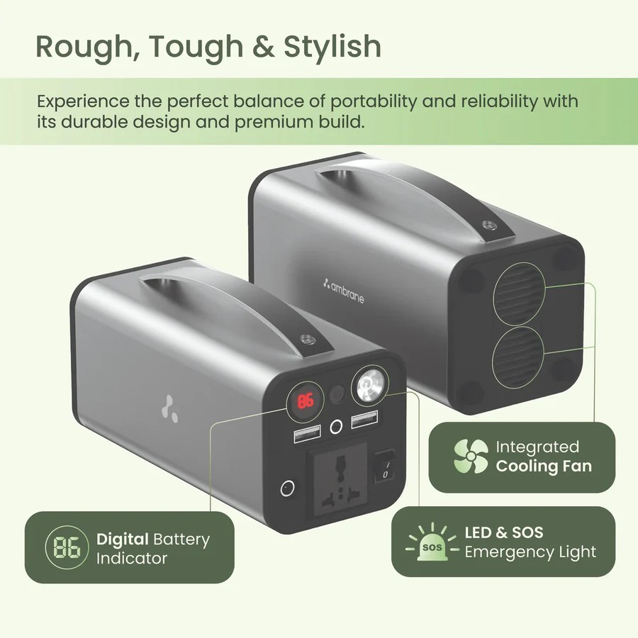 Ambrane PowerHub Powerbank 60K - 1168