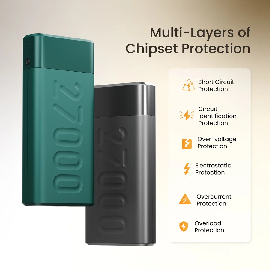 Ambrane Stylo Pro Powerbank 27000mAh - 1177