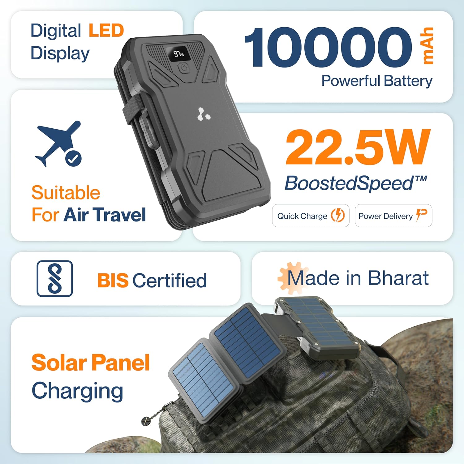 Ambrane Solar Powerbank 10K - 1183