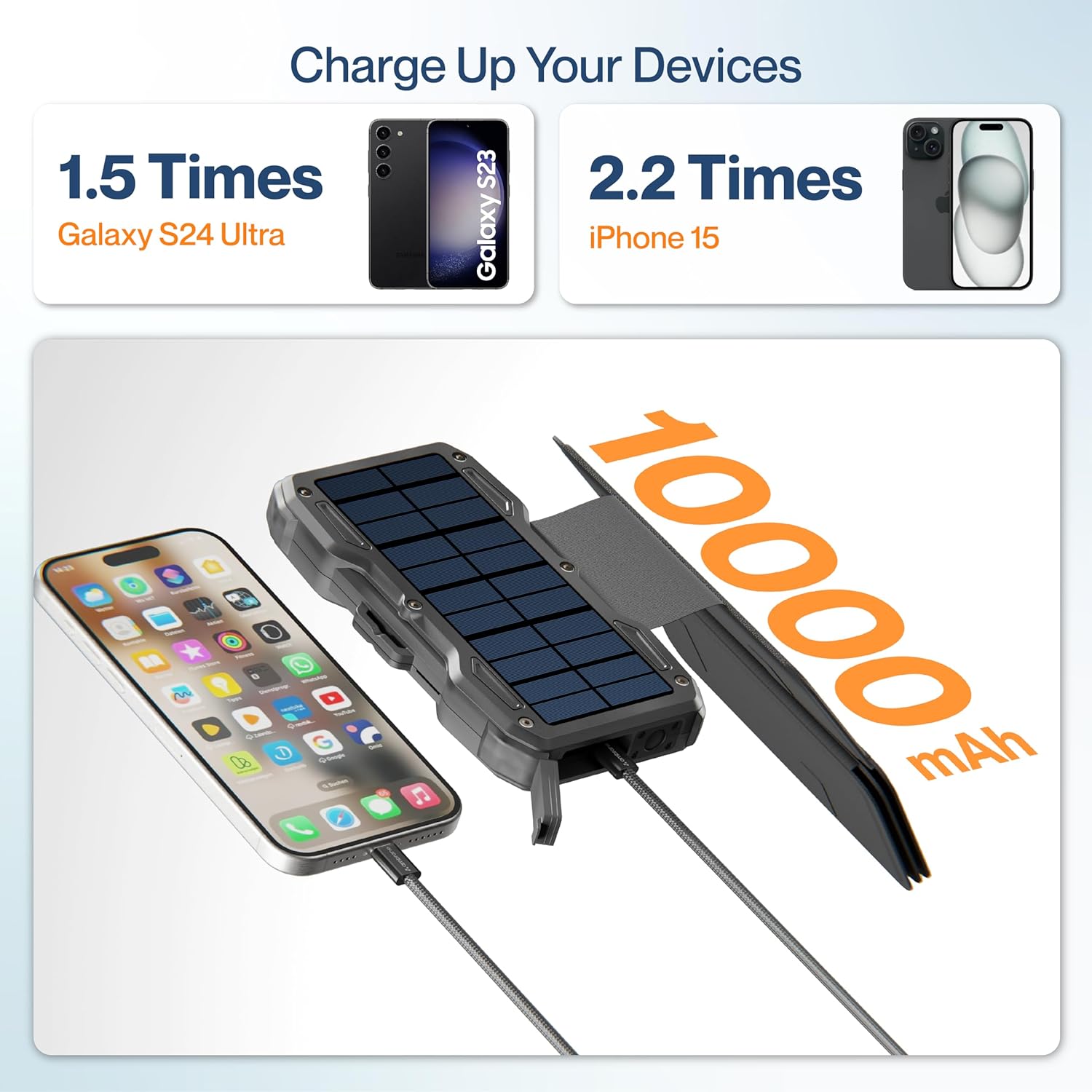 Ambrane Solar Powerbank 10K - 1184