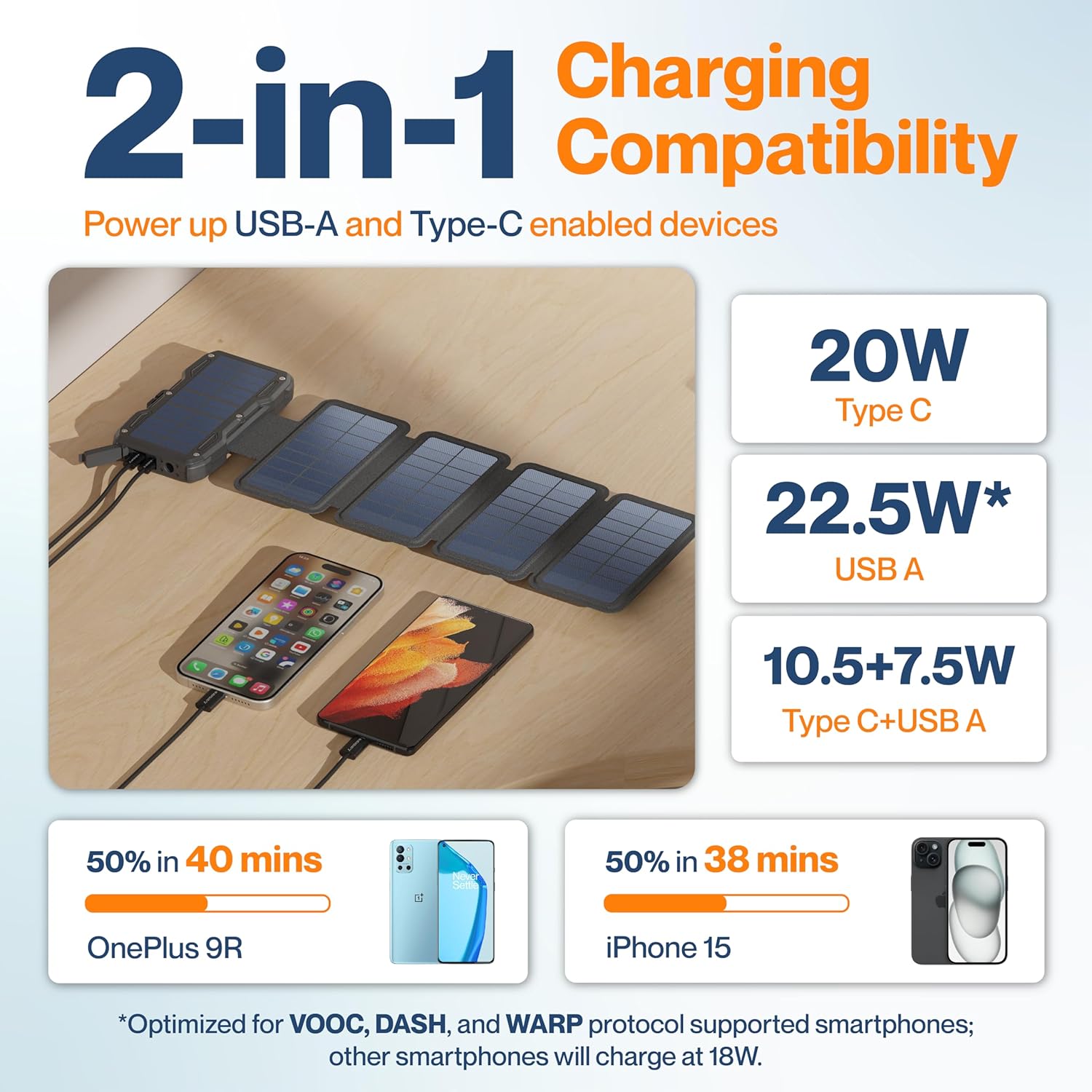 Ambrane Solar Powerbank 10K - 1185