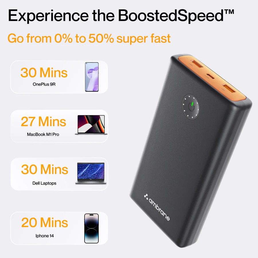 Ambrane PowerLit Ultra Powerbank 25K - 1190