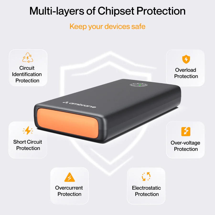 Ambrane PowerLit Ultra Powerbank 25K - 1193