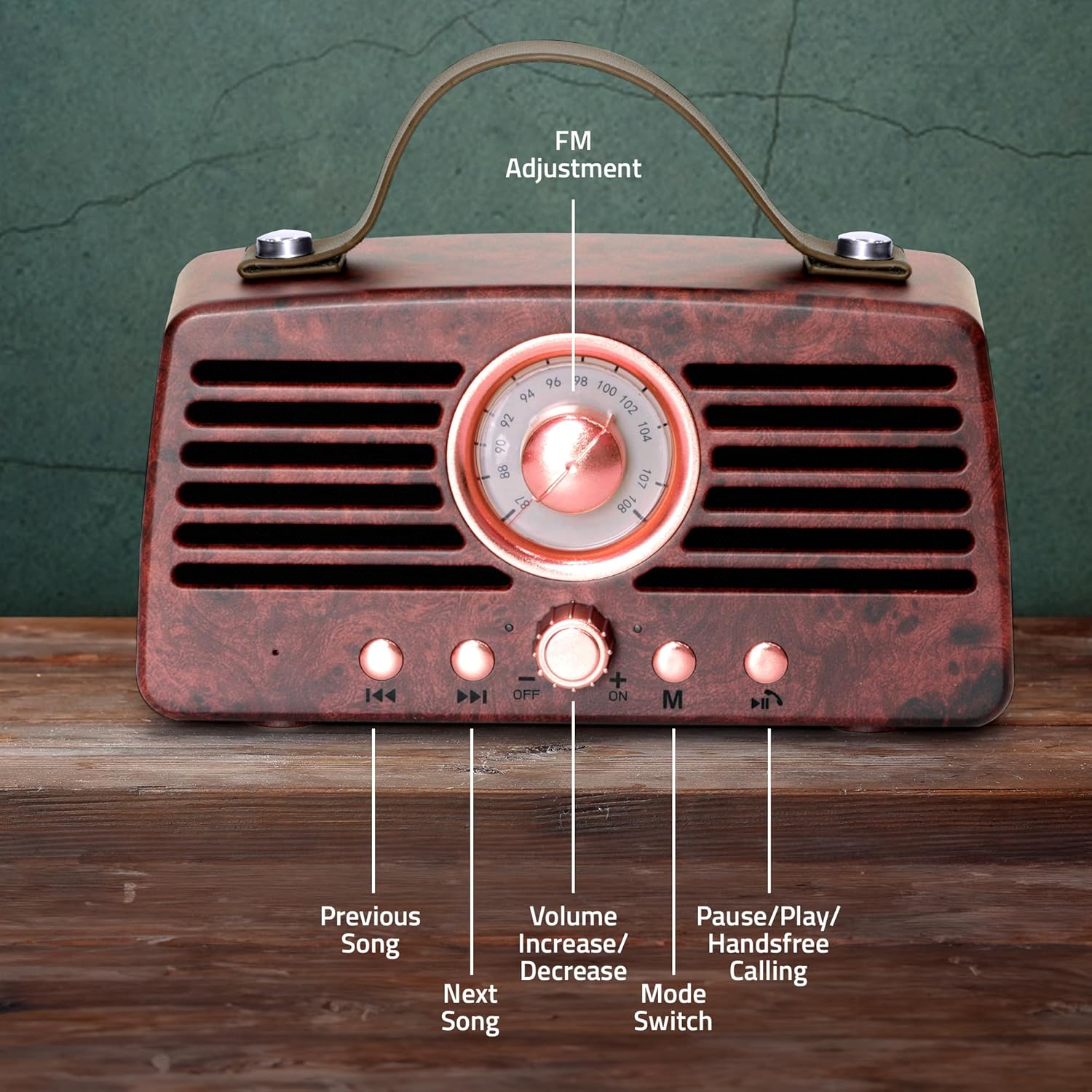 Retro – Artis - 1440