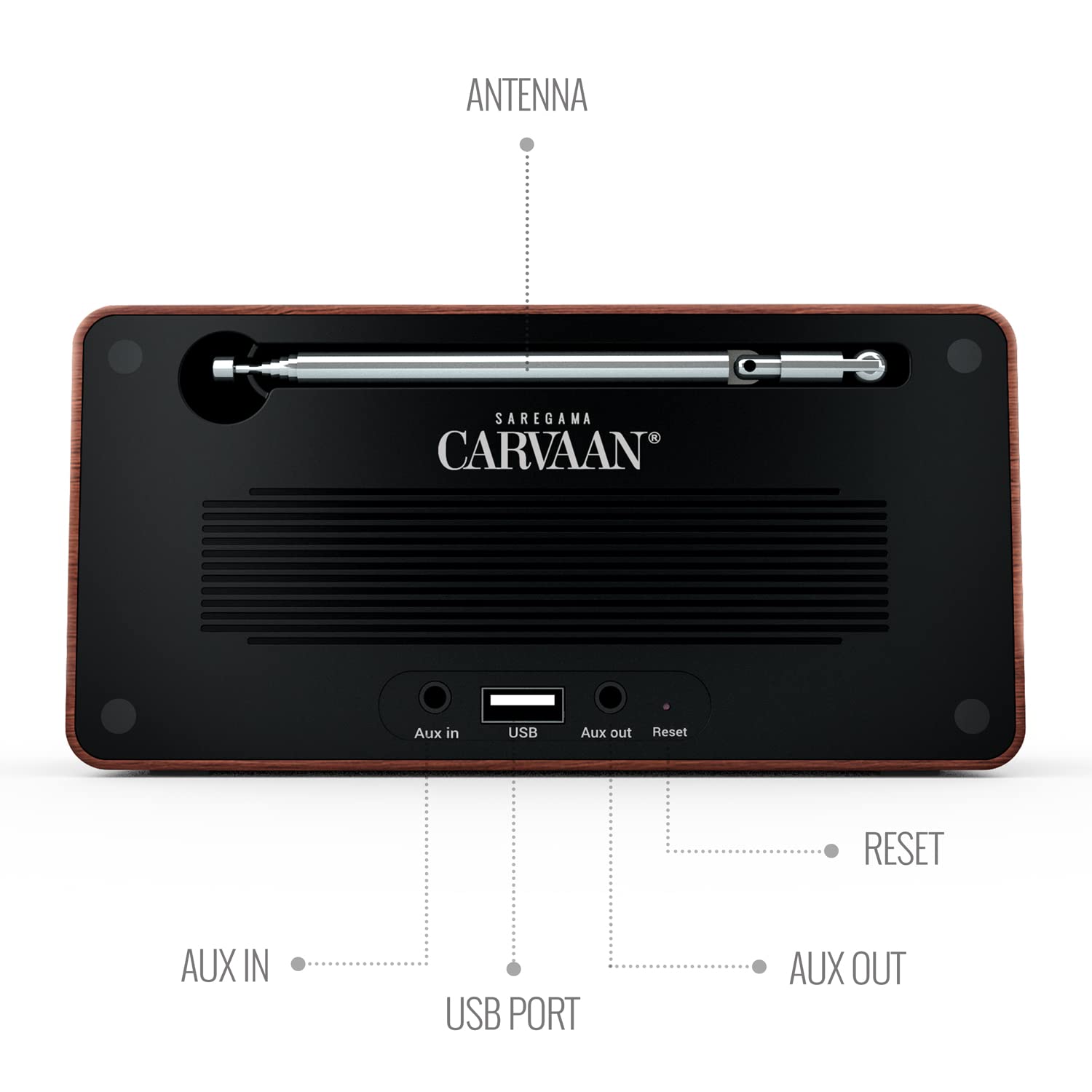 SAREGAMA CARVAAN MINI PLUS - 1455