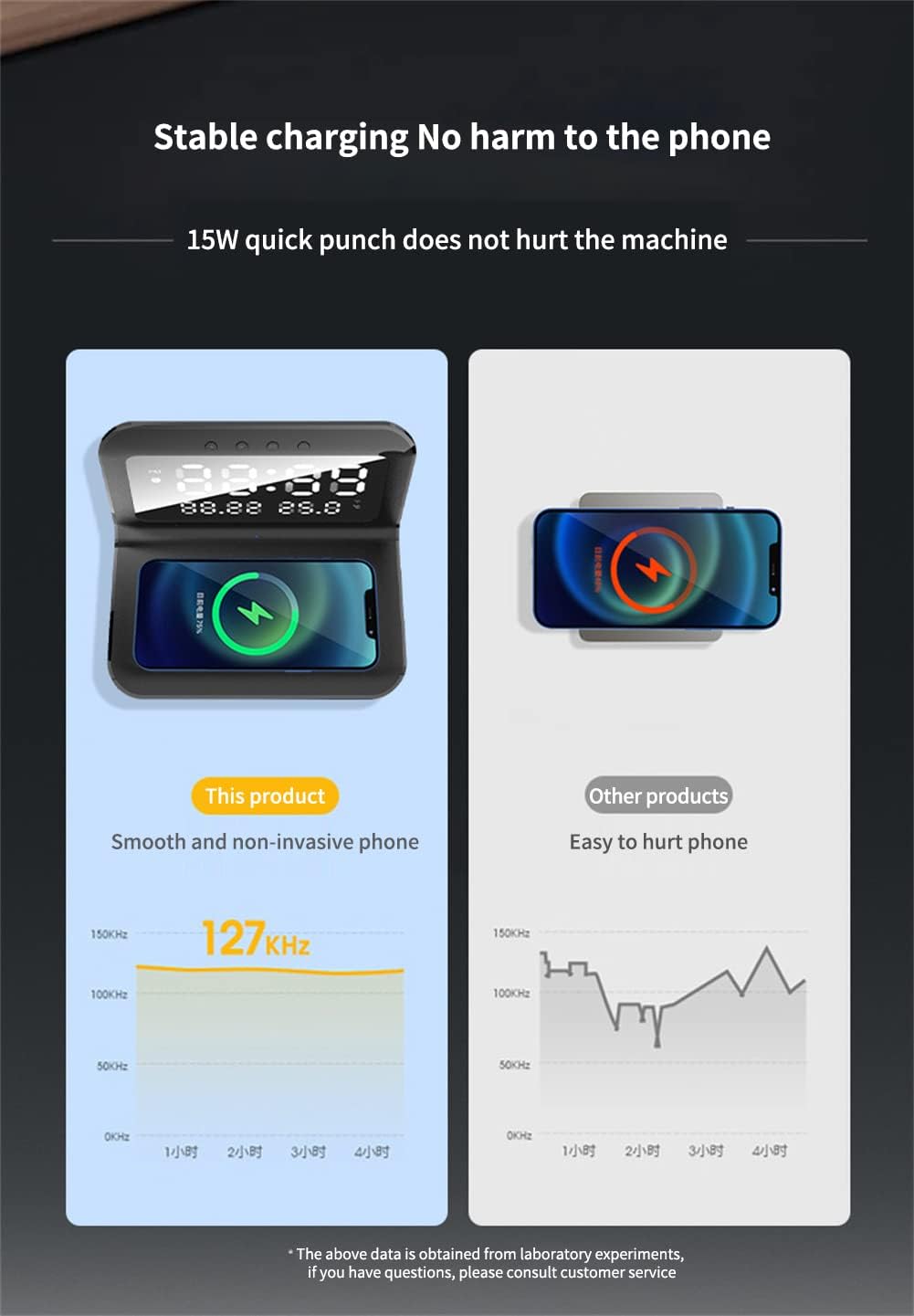 WIRELESS CHARGER – CLOCK - 780