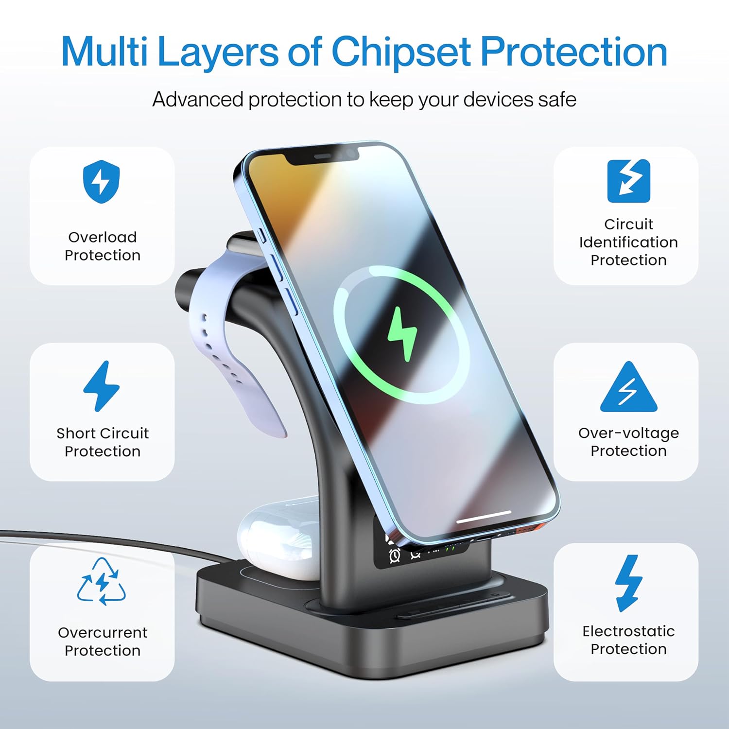 Ambrane Trio – AeroSynQ Dash - 858