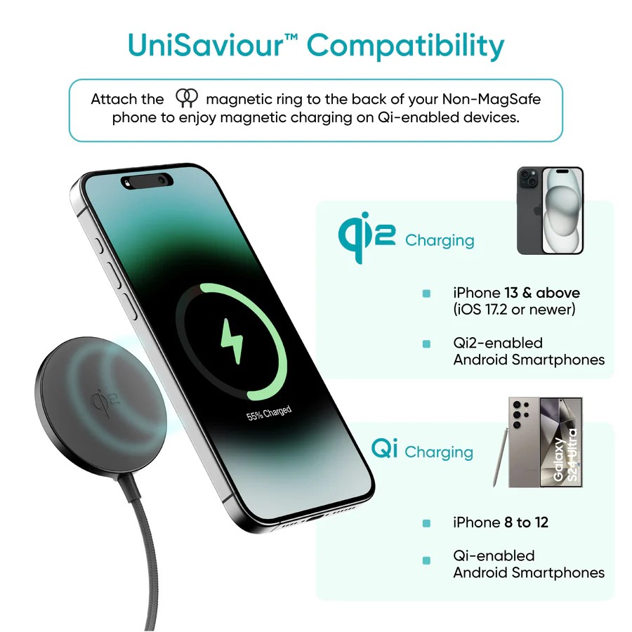 Ambrane AeroSynQ B 15W Qi2 Magnetic Wireless Charger - 961