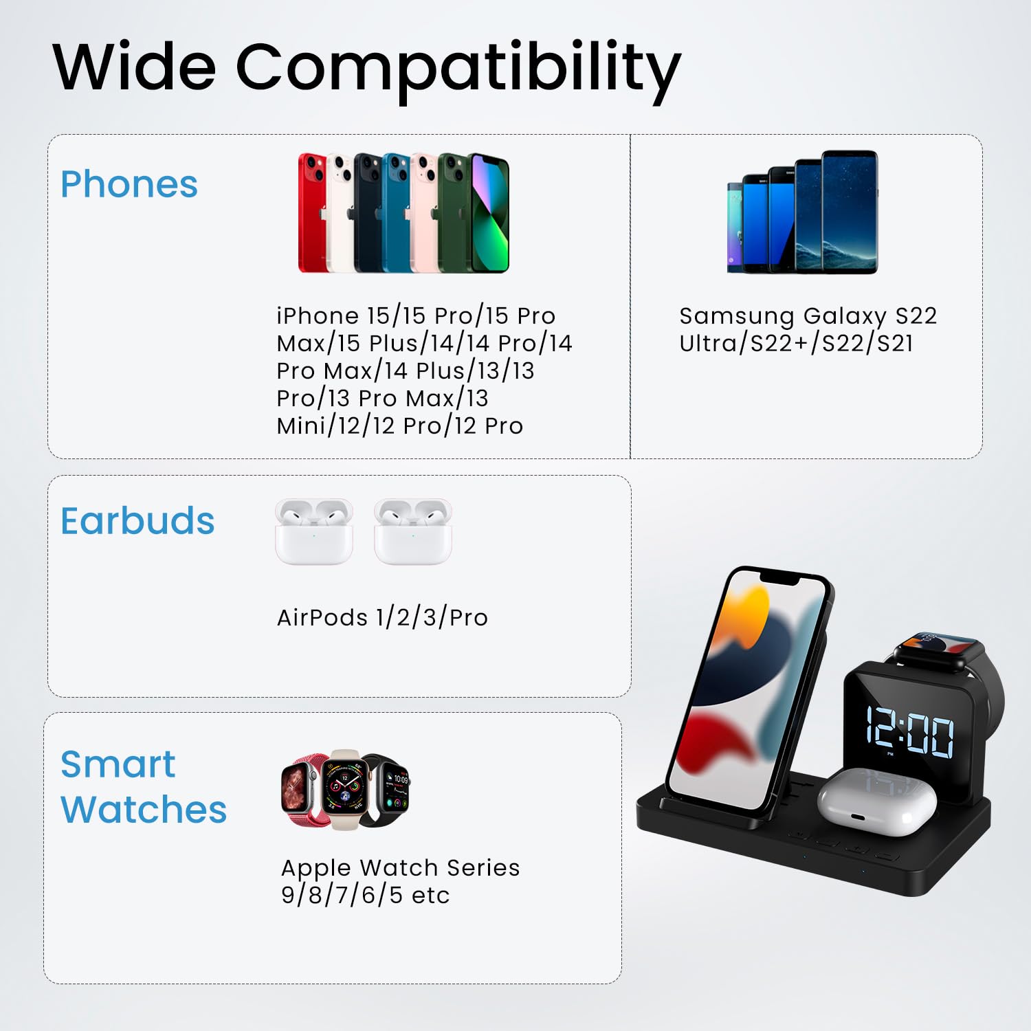 Portronics Bella  Wireless Charger - 977