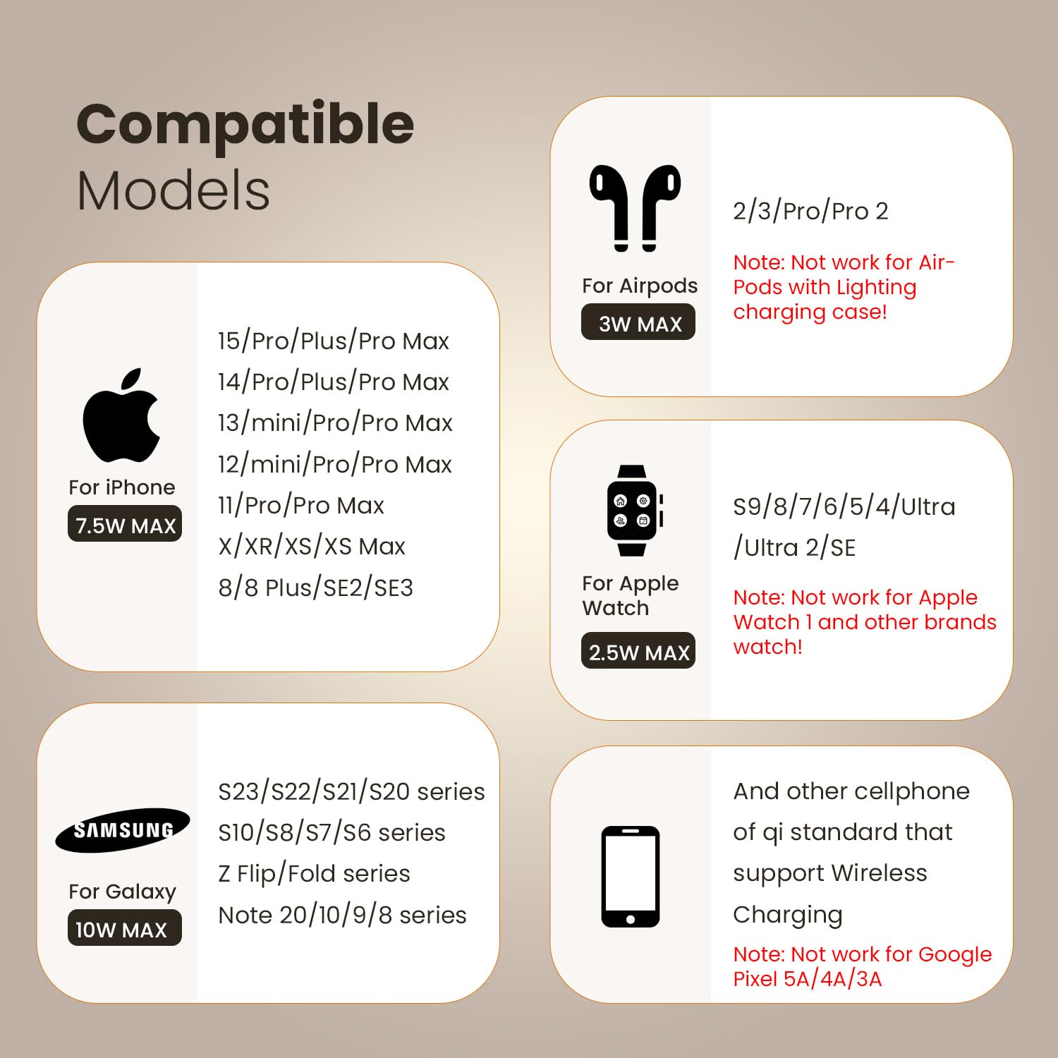 Portronics HexaCharge Wireless Charging Station with Pen Stand - 985